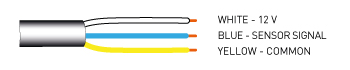 Goccia - Wiring